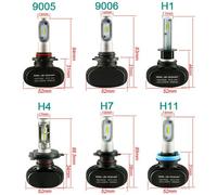 KIT LED T Max 2 Lampade H7+H4 SMD PHILIPS 50W + 1 T10 Posizione 6000K Completo