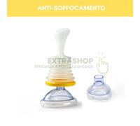 Kit Maschera Adulti e Bambini - Dispositivo Anti-Soffocamento Emergenza Heimlich