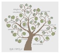 Kit O Schema Di Punto Croce - Florashell - Albero Genealogico