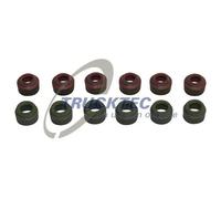 Kit paraolio valvole 02.43.108 TRUCKTEC AUTOMOTIVE per MERCEDES-BENZ CLASSE S