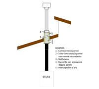 KIT PASSAGGIO CANNA FUMARIA INOX DIAM 80 PER TETTI IN LEGNO O CEMENTO