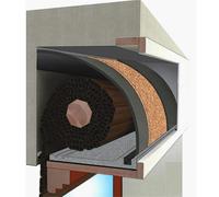 KIT PLUS isolamento cassonetti avvolgibili - Isolamento acustico e termico fi...