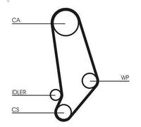 Kit pompa acqua e cinghia di distribuzione CONTITECH CT539WP1 per 90 B3 2 1988-