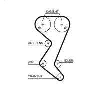 Kit pompa acqua e cinghia di distribuzione GATES KP25608XS per 407 (6D_) 2 2005-