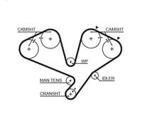 Kit pompa acqua e cinghia di distribuzione GATES per PAJERO III 3.5 2000-2007