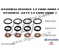 KIT REVISIONE INIETTORI HYUNDAI MATRIX 1.5 CRDI 2005 > GETS 1.5 CRDI 2005 >