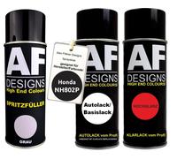 Kit riempitivi a spruzzo per Honda NH802P Premium Twinkle Black Perl...