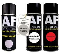 Kit riempitivi a spruzzo per Honda YR85M Marshall Silver vernice...