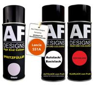 Kit riempitivi a spruzzo per Lancia 551A Arancio Spassoso vernice trasparente...