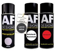 Kit riempitivi a spruzzo per Lancia 605A Grigio Fiume vernice trasparente...