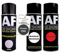Kit riempitivo a spruzzo per Chrysler PSN Corse Gray vernice trasparente...