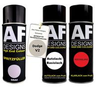 Kit riempitivo a spruzzo per Dodge V2 Palermo Grey vernice trasparente...