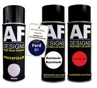 Kit riempitivo a spruzzo per Ford G1 State Blue Perl vernice trasparente riem...