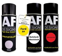 Kit riempitivo a spruzzo per Ford PP Vivid Canary vernice trasparente...