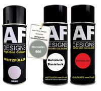 Kit riempitivo a spruzzo per Mercedes 466 Cement Grey vernice trasparente...