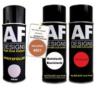 Kit riempitivo a spruzzo per Mitsubishi 6051 Copper Coin vernice...