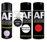Kit riempitivo a spruzzo per Mitsubishi H66 Armor Charcoal Gray Perl...