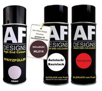 Kit riempitivo a spruzzo per Mitsubishi ML014 Deep Purple Perl vernice...
