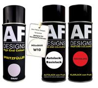 Kit riempitivo a spruzzo per Mitsubishi W10 Branco Enya vernice trasparente...