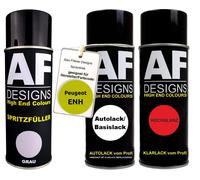 Kit riempitivo a spruzzo per Peugeot ENH Hello Yellow vernice trasparente rie...