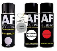 Kit riempitivo a spruzzo per Pontiac 26UOFW2 White vernice trasparente riempi...