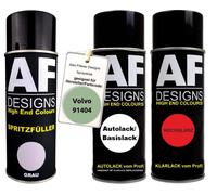 Kit riempitivo a spruzzo per Volvo 91404 Pale Green vernice trasparente...