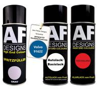 Kit riempitivo a spruzzo per Volvo 91622 Cornat Blue vernice trasparente...