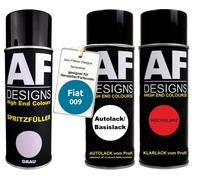 Kit riempitivo spray per Fiat 009 Blu vernice trasparente brillante...