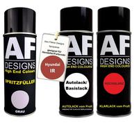 Kit riempitivo spray per Hyundai IR Imperial Red vernice trasparente...