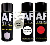 Kit riempitore a spruzzo per Audi 8040 Branco Perola Perol. Riempitore a...