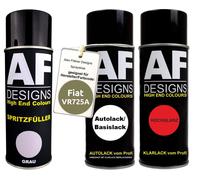 Kit Riempitore Spruzzatore per Fiat VR725A Verde Catania Vernice...