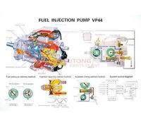 KIT RIPARAZIONE CENTRALINA POMPA ISUZU BOSCH VP 30/44 CON MANUALE E COMPONENTE