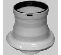 Kit Scarichi Separati per Luna Air 8080 Baxi