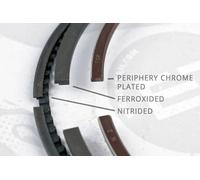 Kit segmenti pistone R1005100 ET ENGINETEAM per AUDI VW SEAT SKODA