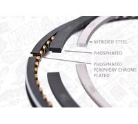 Kit segmenti pistone R1012100 ET ENGINETEAM