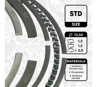 Kit segmenti pistone R1014800 ET ENGINETEAM per OPEL CHEVROLET