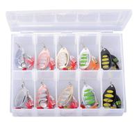 Kit Spinner Rotex Savage Gear