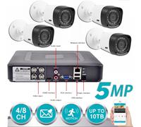 DVR 8 CANALI 5MPX RILEVAMENTO VOLTO + 8 CAM 5MPX SONY FULL COLOR