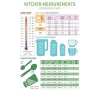 Kitchen Conversion Chart Poster for Baking - Metric to Standard Measurements, Baking Conversion Chart for Cooking, Kitchen Wall Art Reference(Framed,12x18inch(30x45cm))
