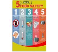 Kitchen Food Safety Poster Sanitation and Hygiene Guidelines Educational Chart for Home Kitchen Commercial Kitchen(Unframed,08x12inch(20x30cm))