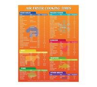 Kitchen Helper Bundle: Air Fryer Chart + Cooking Posters, Set of Useful Kitchen Wall Art(Framed,12x18inch(30x45cm))