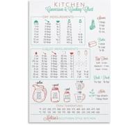 Kitchen Measurement Poster Conversion Chart | Learn fluid volume weight conversions(Framed,12x18inch(30x45cm))