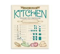 Kitchen Measures and Conversions Chart Wall Art Educational Poster Baking Cheat Sheet Great Gift for Cooks and Bakers(Framed,12x18inch(30x45cm))