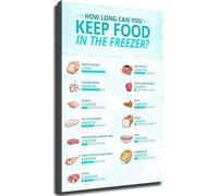 Kitchen Organization Poster Food Freezer Refrigerator Storage Times Guide Chart Wall Art for Pantry Decor Food Safety(Unframed,08x12inch(20x30cm))