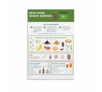 Kitchen Recycling Poster What Goes Where Guide Compost Trash Recycle Chart for Sustainable Home Utility Room or Back Door(Framed,08x12inch(20x30cm))