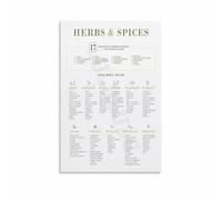 Kitchen Seasoning Guide Poster Canvas Wall-Art Herb and Spice Chart for Restaurant Dining Room Decor(Framed,08x12inch(20x30cm))