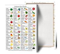 Kitchen Wall Art Healthy Eating Guide Poster Food Choices Chart for Balanced Diet and Meal Planning Decor(Framed,12x18inch(30x45cm))