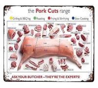 Kitchen Wall-Art Metal Tin Sign Retro Pork Cuts Butcher Chart for Restaurant BBQ Area Man Cave Decor 8 X 12 in