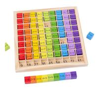 Kiuiom Moltiplicazioni Montessori,Tavola delle Tabelline in Legno,Tabella di Moltiplicazione,Matematica Educativo Abaco Regalo Educativo per Bambini di 3+ Anni Giochi Matematici