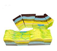 KJMWXOP Modello didattico di Geografia Struttura Anatomica delle faglie e Modello del Suo Sviluppo Dimostrazione didattica di Geografia Modelli di Anatomia scientifica